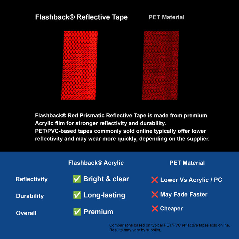 Red Prismatic Reflective Tape | Flashback® Tape